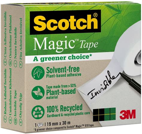 The Future of Scotch Mafic Greener Tape: Innovations and Developments